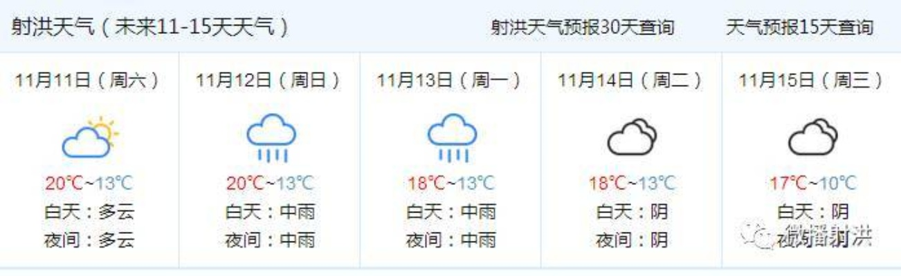 射洪天气预报，穿越四季的指南针