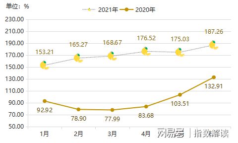 安岳天气预报，柠檬之乡的晴雨表，藏着生活的诗意与远方