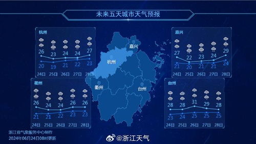 漯河市未来15天天气预报，晴雨交替，气温起伏需留意
