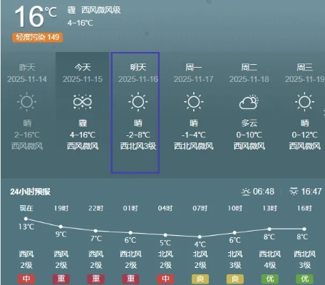 秦皇岛天气预报15天查询指南，提前规划，从容应对海滨天气