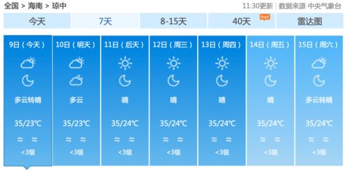 邳州市天气预报，一份生活的晴雨表