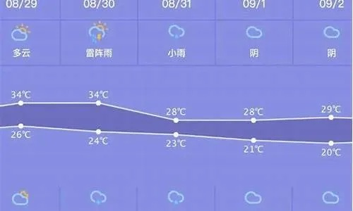 独山天气预报，山城气象的温柔与刚烈