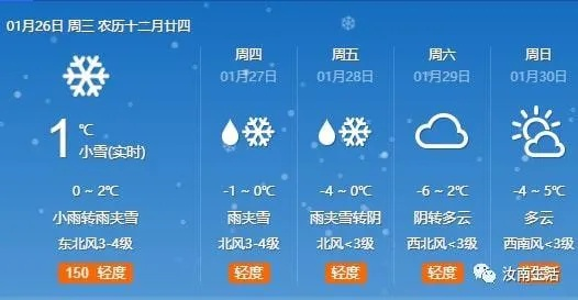 汝南天气15天预报，春日多变，谨防倒春寒