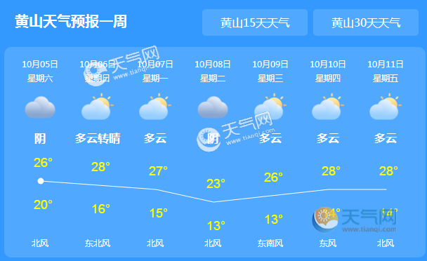 黄山30天天气预报，登山计划的最佳伴侣