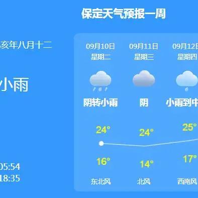 河北保定天气预报15天，冷暖早知道，出行更从容