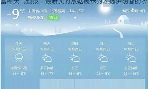 太和县天气预报40天，从长期预测看农业与生活的智慧应对