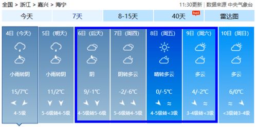 海宁天气预报15天，潮城天气变化与生活出行指南