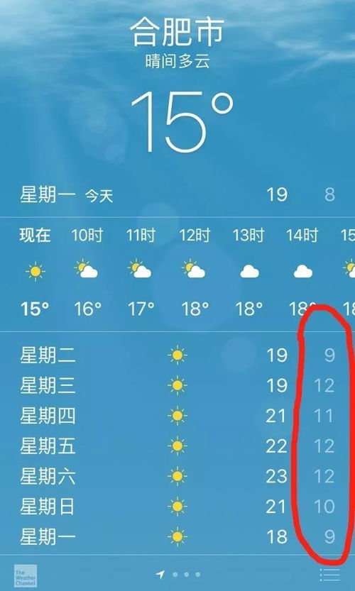 合肥天气预报40天，季节变换下的生活指南与科学解读