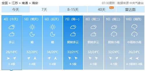 海安天气，四季流转间的温润诗篇