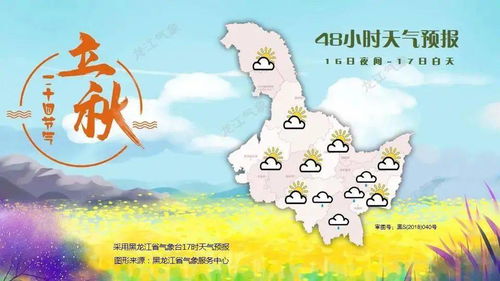 安徽未来15天天气趋势，晴雨交替，气温起伏较大，需注意防寒保暖