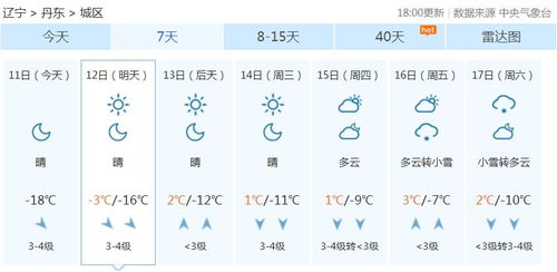 惠民天气预报最新，让气象服务更有温度，守护百姓每一天