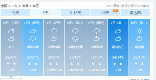 菏泽天气预报40天，用数据和自然对话，提前规划你的生活节奏