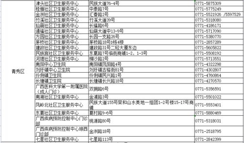 上海的变脸天，最近天气为何忽冷忽热？