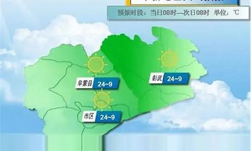 阜蒙县天气早知道，15天预报查询与实用指南