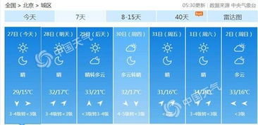 平凉天气预报一周天气，多云转晴为主，气温稳步回升