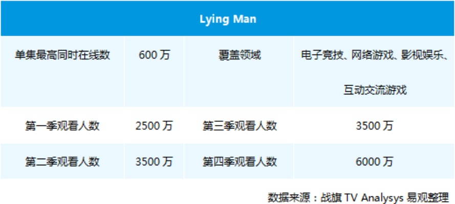 最受欢迎的娱乐游戏平台㊙️：✍️娱乐游戏平台v
