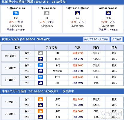 收藏这份小众清单，遇见你心中的那片海✅雷火电竞亚洲先驱