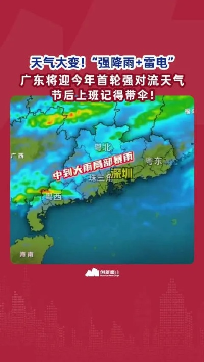 广东未来一周天气预报，气温小幅波动，雷雨与阳光交替登场✅猫先生体育