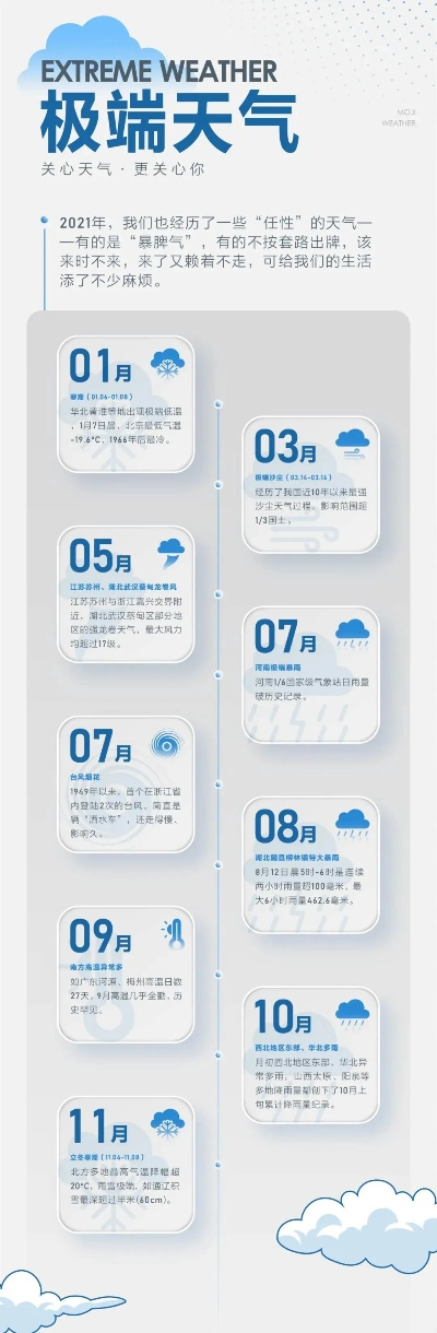 一月天气全景，30天趋势查询与生活应对指南✅秒速直播