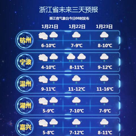 今日阴雨明日晴，今明两天天气预报详解