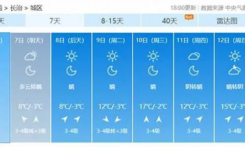 磁县天气预报，四季流转中的生活指南✅完美真人官网