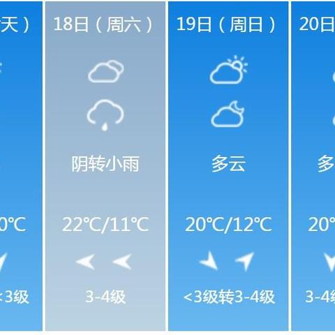 宿州天气预报30天，掌握未来一月天气变化，出行生活早做准备✅一分钟快速三平台官方入口