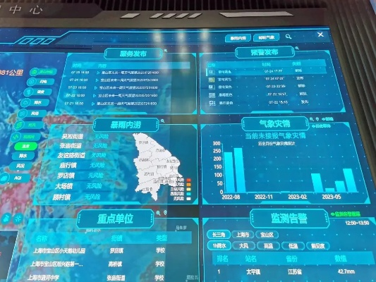 数字台风网，防灾减灾的智慧之眼✅金狮贵宾会宾至如归尊贵显赫