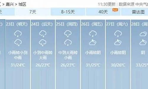 济源15天天气预报，出行生活指南