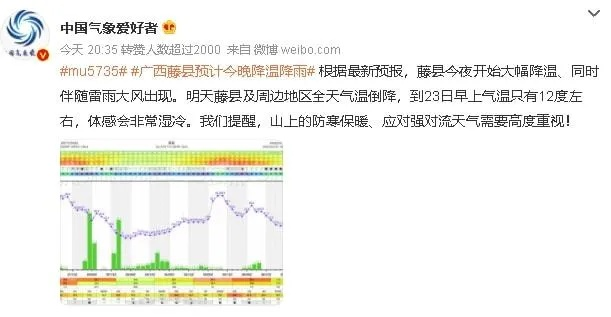 好，根据你的关键词怎么恢复手机原来天气预报，我为你写了一篇文章，希望能帮到你。亚洲彩票登录注册入口