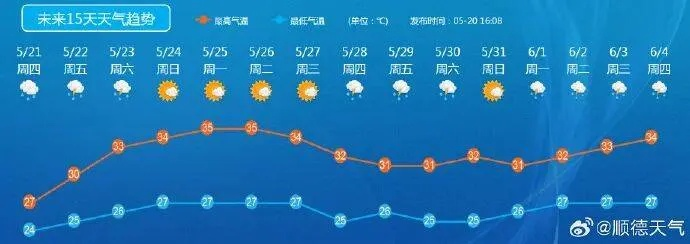 木兰天气预报30天，气候规律中的四季变幻与彩票网页的莫名关联