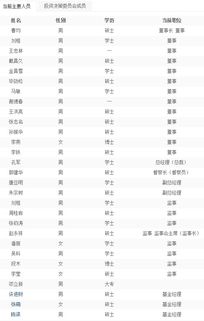 加拿大开奖28结果官网，加拿大28开奖信息官方网站 V5.18.3