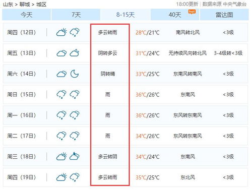 聊城未来15天天气预报，掌握半月天气，出行生活更从容 V4.21.7