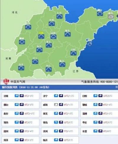 山东发布最新天气预报，强冷空气来袭，局地降温超10℃请注意防范