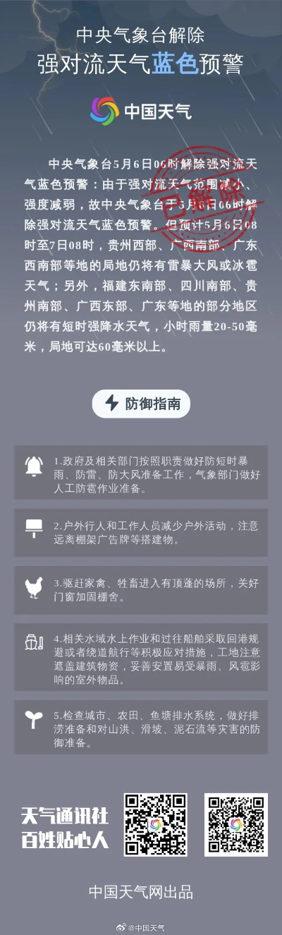 中国天气网预警，数字时代的天空之眼，守护万家灯火