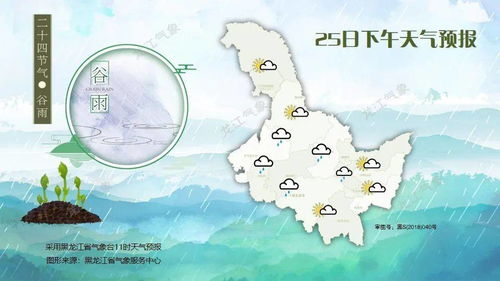 黄岛区今日多云转晴，未来三天暖意渐浓 V8.33.1