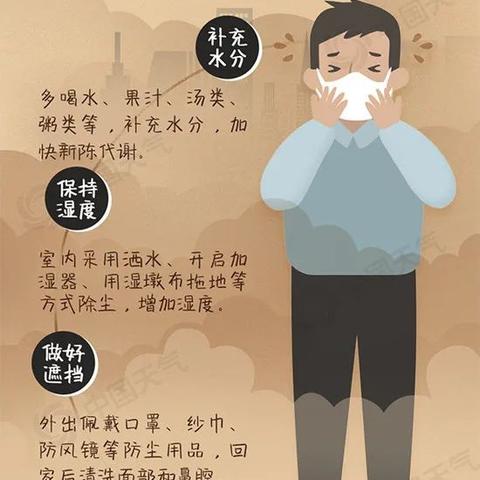 沂水天气预报查询15天，掌握未来天气，出行生活更从容