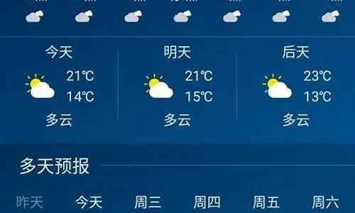 如皋天气预报15天,掌握未来天气变化,出行生活早规划 如皋天气预报15天,掌握未来天气变化,出行生活早规划