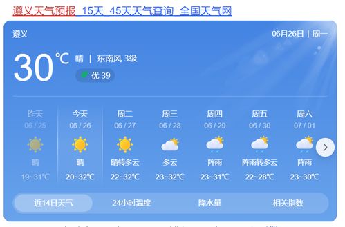 富裕天气预报，比精准更珍贵的，是感知丰盈的方向