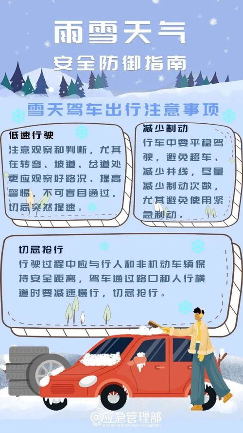 富裕天气预报，感知丰盈的方向，比精准更珍贵 V9.32.1