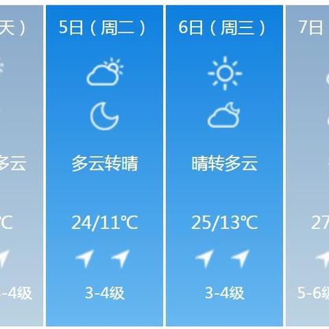 铁岭天气预报15天查询百度，掌握天气变化，从容安排生活