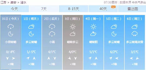 涟水15天天气预报，未雨绸缪，生活更从容