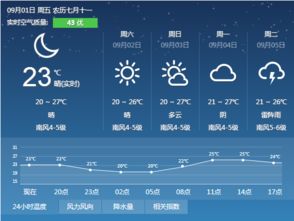贺州春日天气多变 出行备伞防淋湿