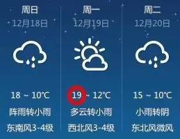 宁海天气预报15天查询，生活中的预见与智慧