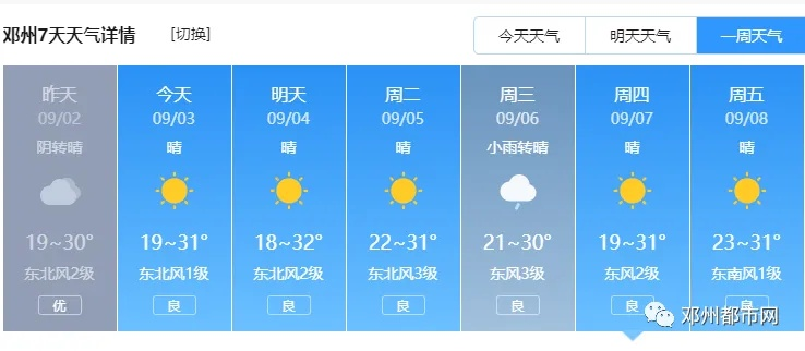 邓州，中原小城的四季气象笔记