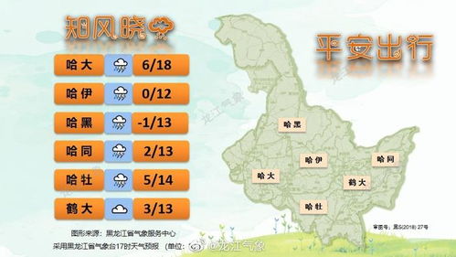 黑龙江未来60天天气趋势与生活出行提示