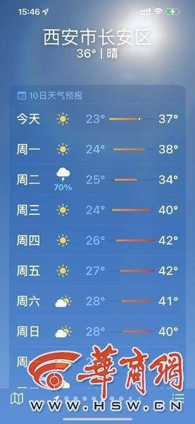 西安未来40天天气预报最准，是科学还是玄学？