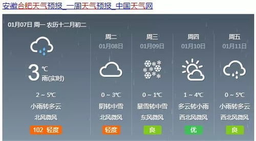 掌中知天象，中央气象台天气预报的下载与智慧应用指南