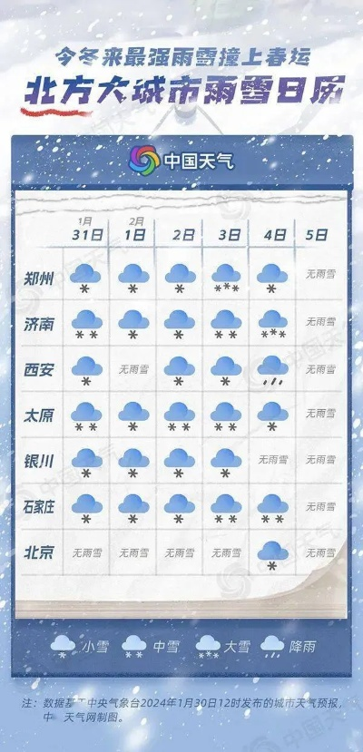 中央气象台官网，风雨无阻的国家晴雨表，守护14亿人的每一次出行
