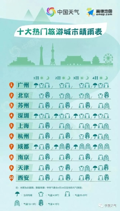 中央气象台官网，风雨无阻的国家晴雨表，守护14亿人的每一次出行