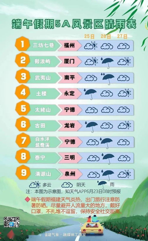 天气在手，出行无忧，2345天气王下载评测与使用指南